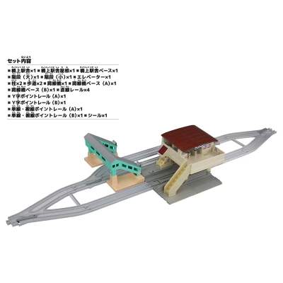 橋上駅舎と跨線橋キット 