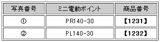 商品画像 5