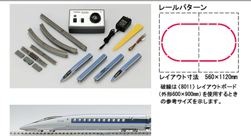 ベーシックセットSD 500系のぞみ | TOMIX(トミックス) 90158 鉄道模型 