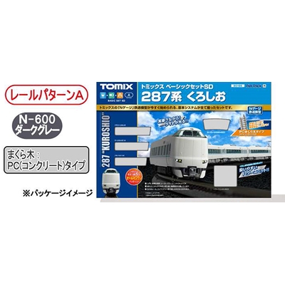 ベーシックセットSD 287系くろしお