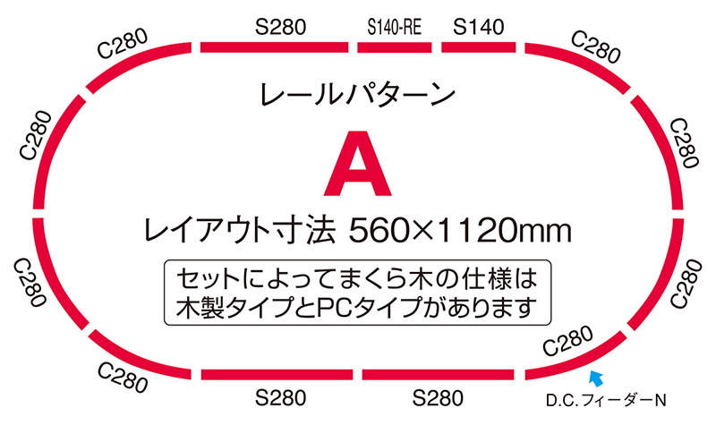 新品未使用品！Tomix ベーシックセット SD 923形ドクターイエロー