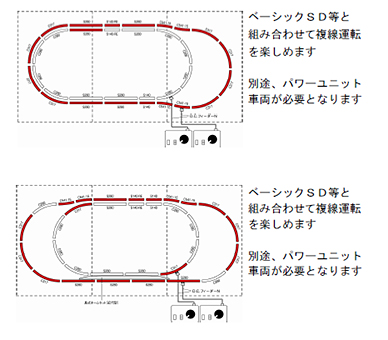 トミックス引き込み線+複線化すれ違いセット