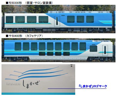 近畿日本鉄道 50000系(しまかぜ)基本＆増結セット | TOMIX(トミックス 