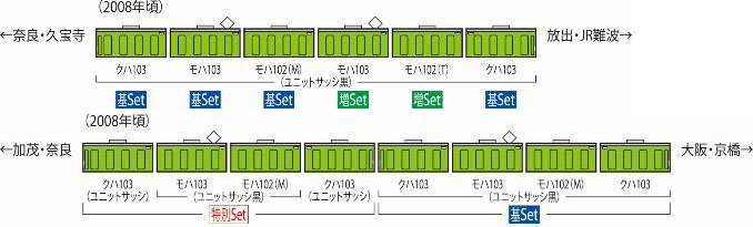 103系(JR西日本仕様 ウグイス) | TOMIX(トミックス) 98422 98423 97935