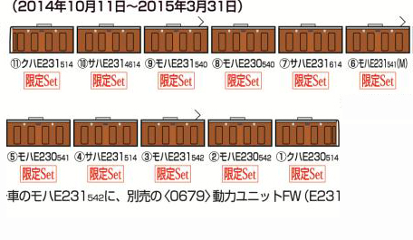 限定 E231-500系通勤電車(東京駅100周年ラッピング)11両セット | TOMIX