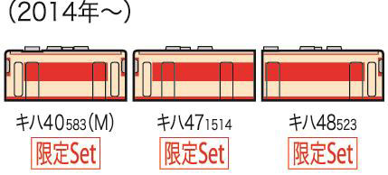 限定 キハ40系ディーゼルカー(復刻国鉄急行色)セット(3両) | TOMIX