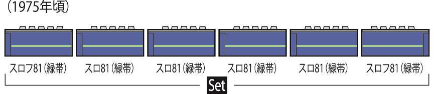 スロ81系お座敷客車（緑帯）セット（6両） | TOMIX(トミックス) HO 