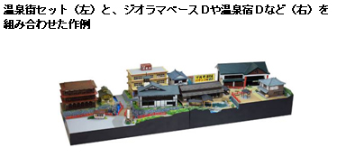 ジオラマベースD | トミーテック 253136 鉄道模型 Nゲージ 通販