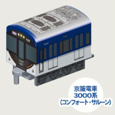 はこてつ:京阪電車3000系