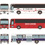 ザ バスコレクション JR九州バス設立20周年記念3台セット
