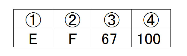 電気機関車の名称について 鉄道模型 通販