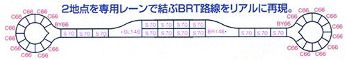 バスコレクション Nゲージ 走行 自動