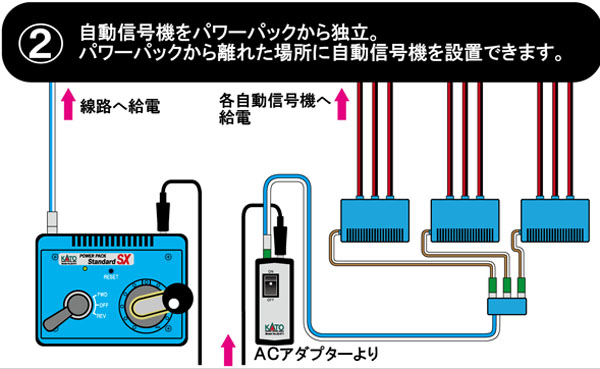 電源コネクター