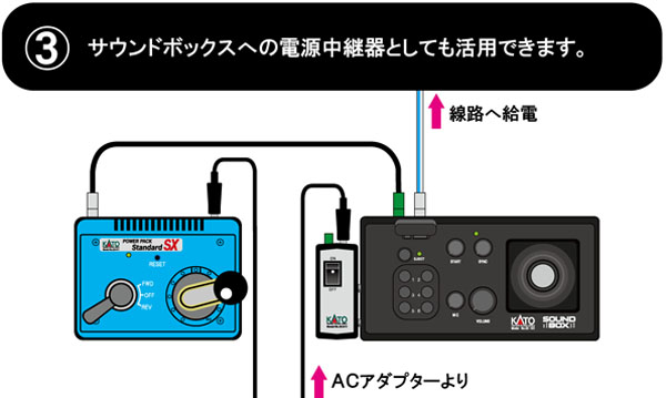 電源コネクター