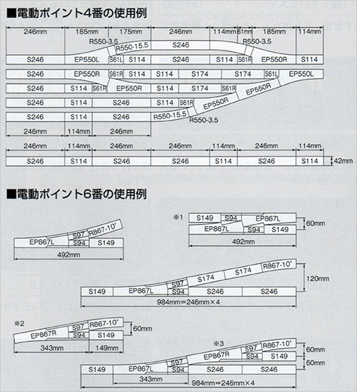 KATO HOゲージ ユニトラックの特徴 | 鉄道模型 通販