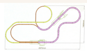 KATO　レールレイアウト