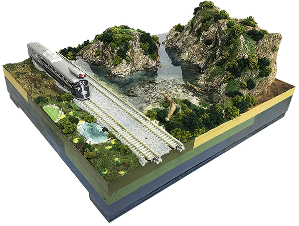 KATOウォーターシステム 鉄道模型