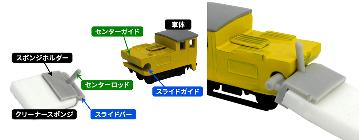 スポンジホルダーの取り付け方