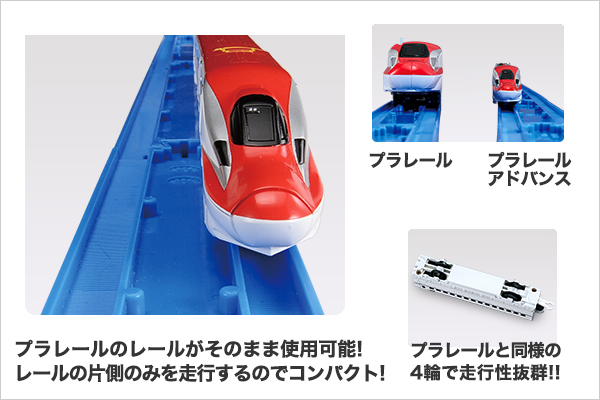 鉄道模型 プラレール