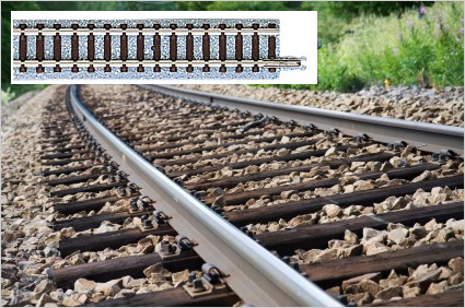 線路 レール　鉄道模型