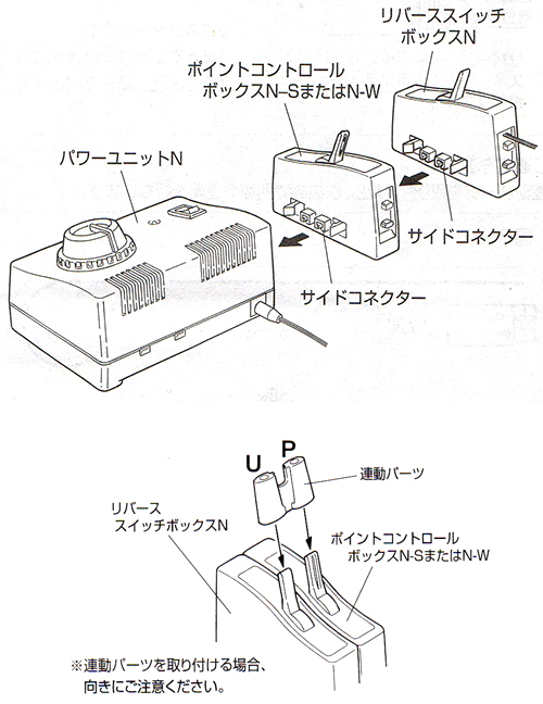 鉄道模型 Nゲージ リバーススイッチボックス