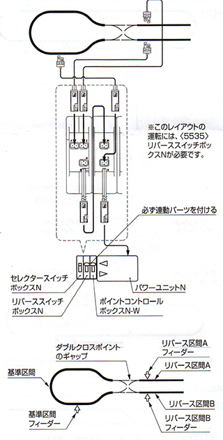 鉄道模型 Nゲージ セレクタースイッチボックス