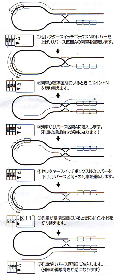 鉄道模型 Nゲージ セレクタースイッチボックス