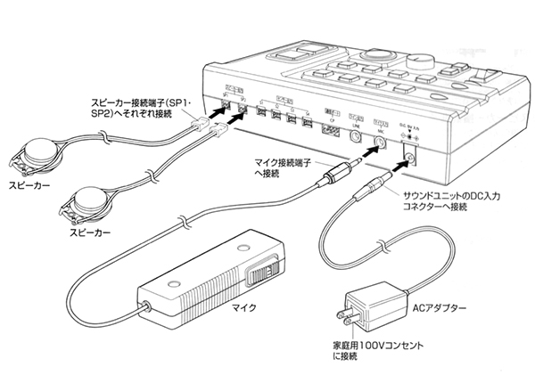 TOMIX ホーム用サウンドユニット