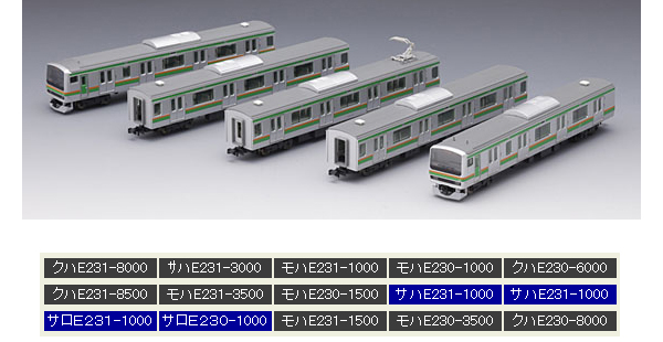 鉄道模型 車両型式