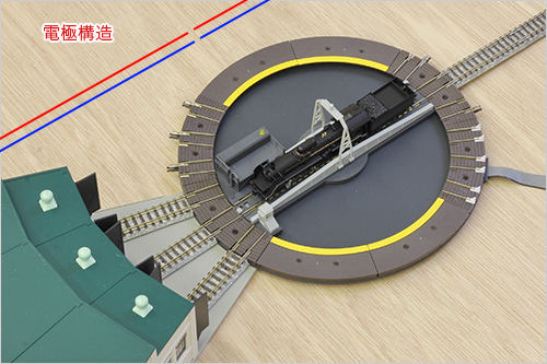 TOMIX】 鉄道模型レイアウトにターンテーブルを設置してみよう | 鉄道 