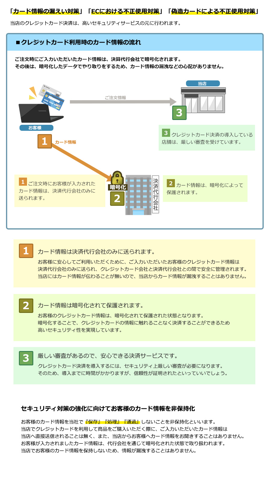 クレジットカード決済