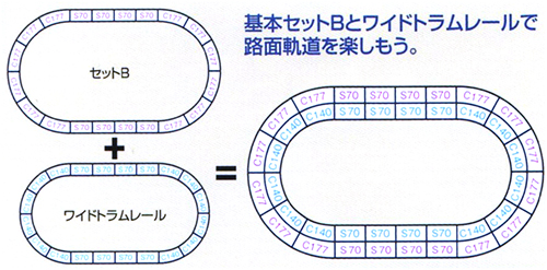 バスコレクション Nゲージ 走行 自動