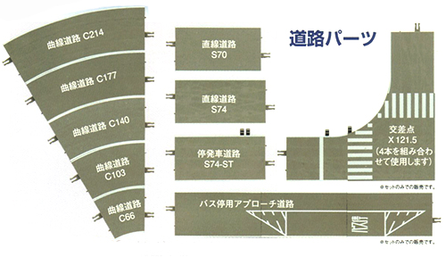 バスコレクション Nゲージ 走行 自動