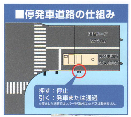 バスコレクション Nゲージ 走行 自動