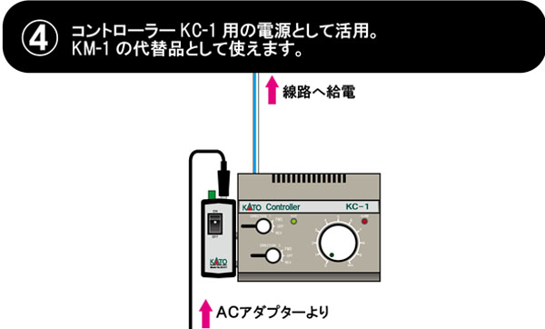 電源コネクター