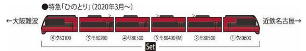 ひのとりSET