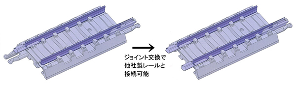 TOMIX 架線柱