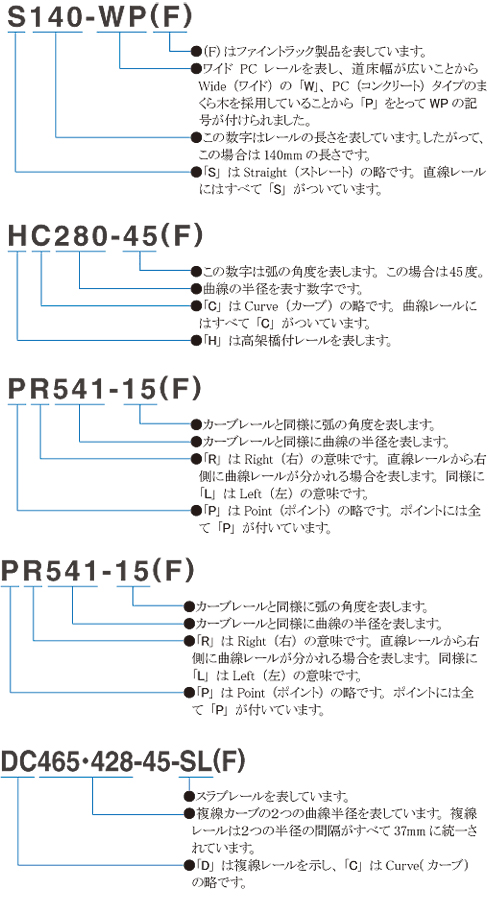 TOMIX ファイントラック Nゲージ