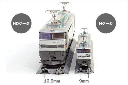 Nゲージ HOゲージ 鉄道模型