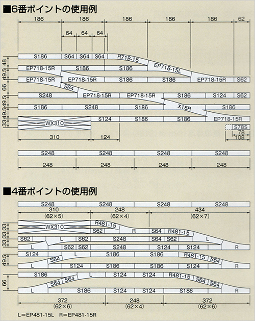 KATO ユニトラック Nゲージ