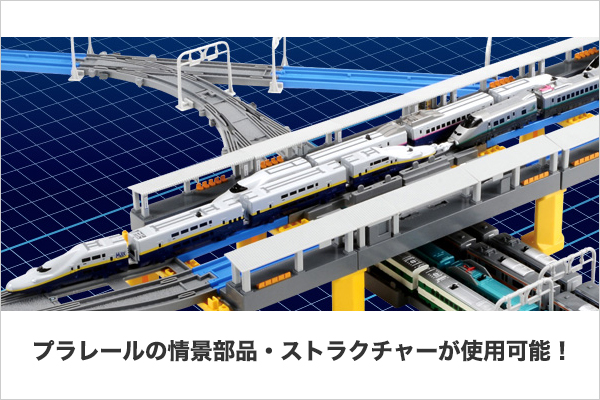 鉄道模型 プラレール