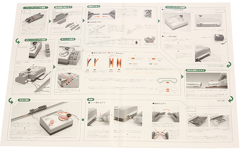 鉄道模型入門 スターターセット説明書
