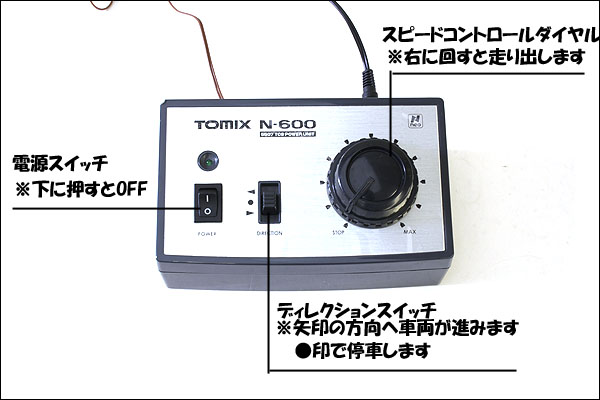 TOMIXベーシックセットについて